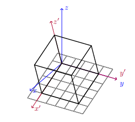 Rotated cube